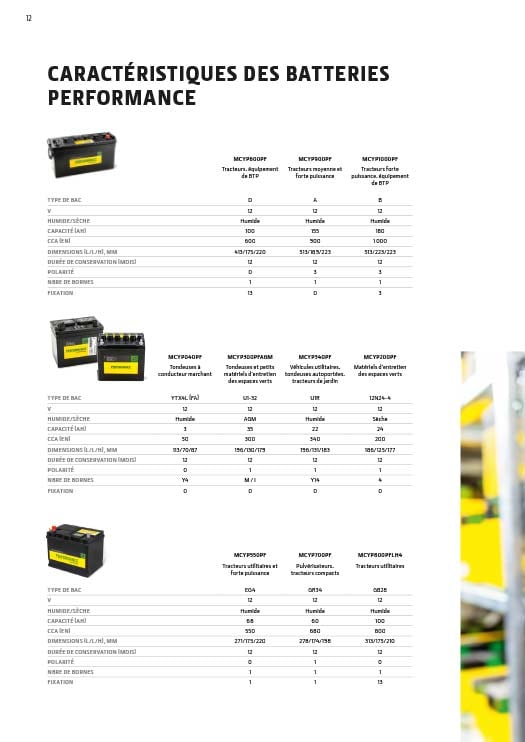 Caractéristiques des Batteries Performance