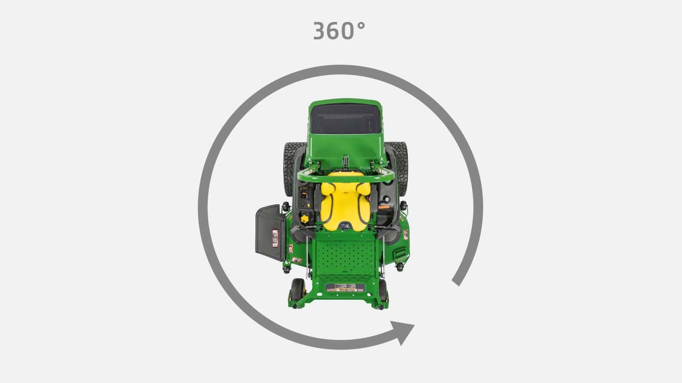 Zero-Turn Mowers, Turn On The Spot