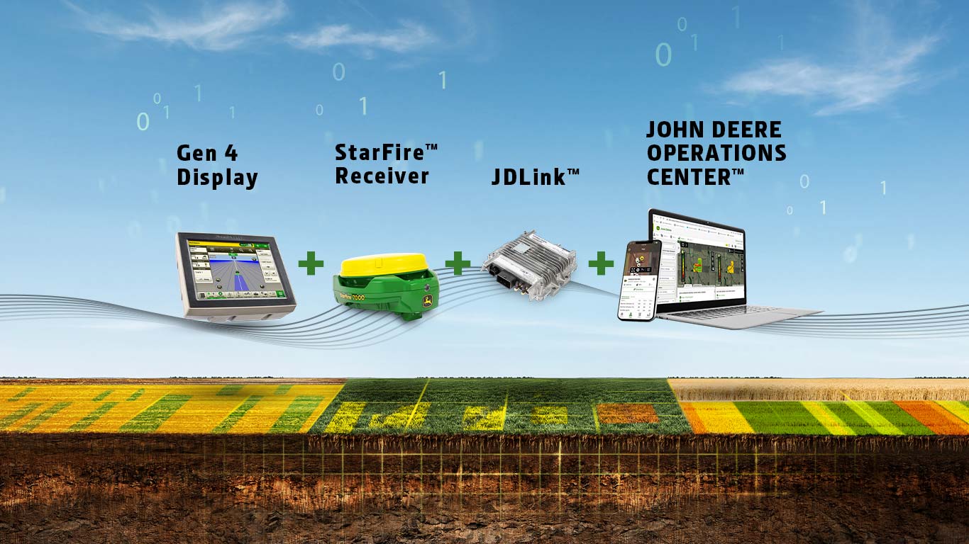 Agriculture intelligente : notions fondamentales